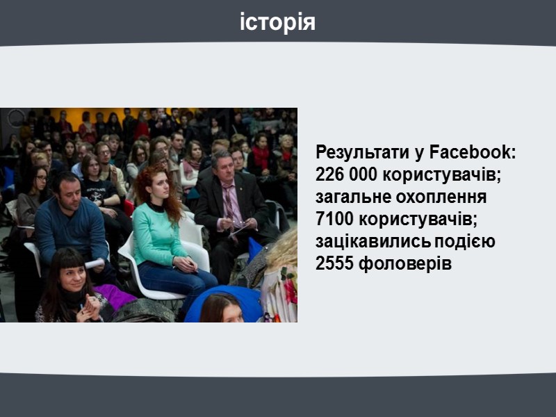 історія Результати у Facebook: 226 000 користувачів; загальне охоплення 7100 користувачів; зацікавились подією історія Результати у Facebook: 226 000 користувачів; загальне охоплення 7100 користувачів; зацікавились подією